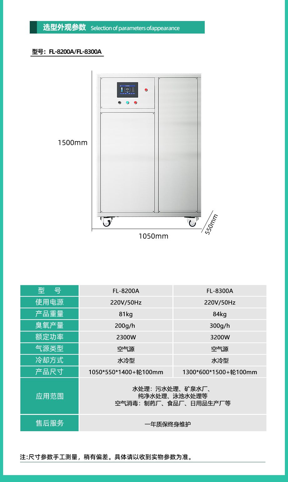 &#20048;&#40060;&#25163;&#26426;&#30331;&#24405;&#20837;&#21475;&#45;&#20048;&#40060;&#65288;&#20013;&#22269;&#65289;
