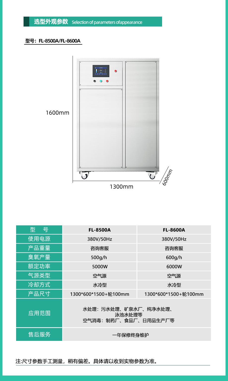 &#20048;&#40060;&#25163;&#26426;&#30331;&#24405;&#20837;&#21475;&#45;&#20048;&#40060;&#65288;&#20013;&#22269;&#65289;
